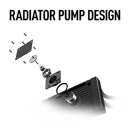 MSI MAG Series CORELIQUID P240 AIO Refroidisseur de processeur liquide, radiateur de 240 mm, deux ventilateurs PWM de 120 mm, compatible LGA1700 et AM5