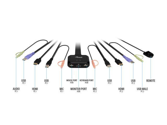Rosewill RKV-18003 Câble HDMI 2 ports avec câble et audio