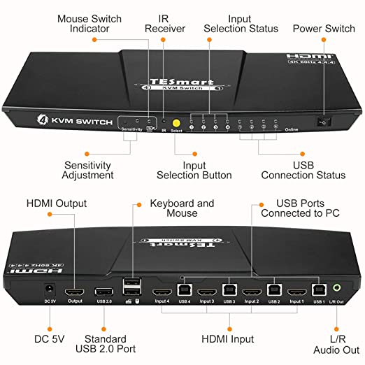 TESmart Commutateur HDMI KVM 4K @ 60Hz HDR 4 ports KVM avec ports HDMI 60 Hz pour 4 x 1Com-plete avec câbles pour contrôle USB jusqu'à 4 ordinateurs, serveurs, DVR et écran Con-trol à distance