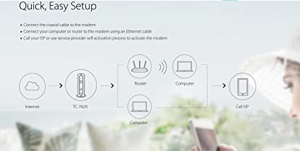 TP-LINK DOCSIS 3.0 Modem, câble haute vitesse, certifié pour XFINITY de Comcast et Time Warner Cable (TC-7620)