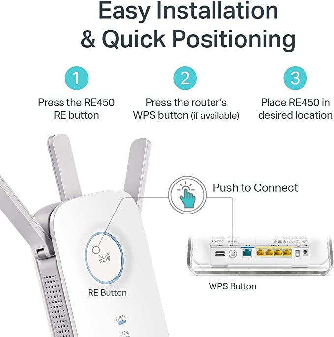 TP-Link RE450 Répéteur Wi-Fi Double Bande AC1750Mbps (1 Port Gigabit, Compatibilité Universelle, Installation Facile, Mode Haute Vitesse)