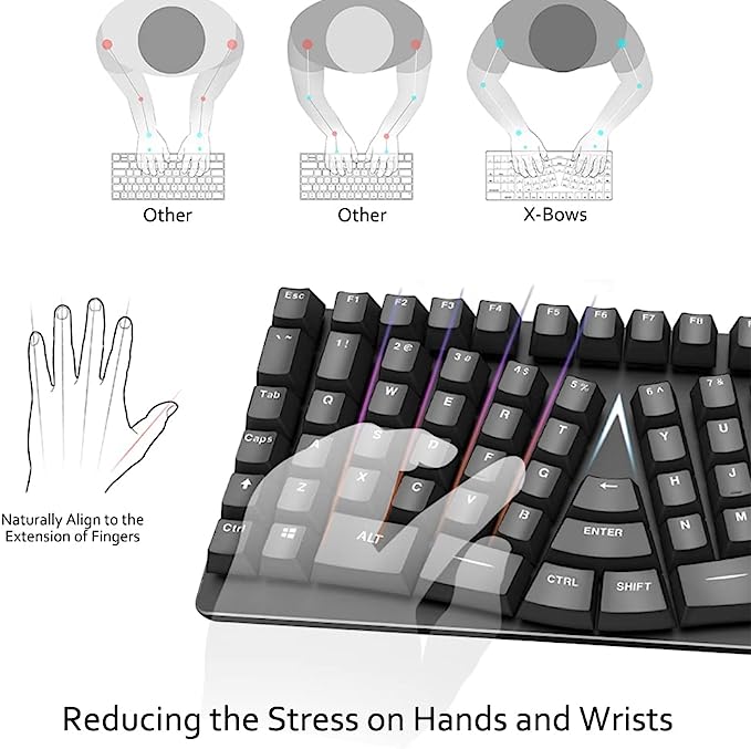 Clavier de jeu mécanique ergonomique, X-Bows Butterfly Layout Mech Keebs, USB-C filaire 80 % Ergo KB avec raccourcis clavier et rétroéclairé blanc pour ordinateur de bureau PC (Lite)