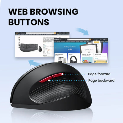 Perixx PERIMICE-718 Souris sans fil pour droitier Design vertical ergonomique 5 boutons programmables