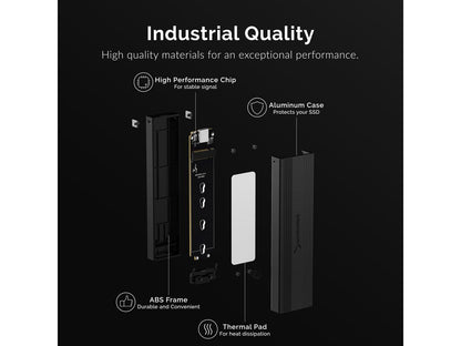 Sabrent Boîtier USB 3.2 Type-C sans outil pour M.2 PCIe NVMe et SSD SATA (EC-SNVE)