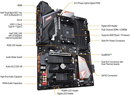 GIGABYTE B450 AORUS PRO Wi-Fi (AMD Ryzen AM4/ATX/M.2 Thermal Guard avec Wi-Fi intégré/HDMI/DVI/USB 3.1 Gen 2/DDR4/carte mère)