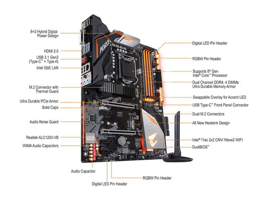 GIGABYTE H370 AORUS Gaming 3 WIFI LGA 1151 (300 Series) Intel H370 HDMI SATA 6Gb/s USB 3.1 ATX Intel Motherboard