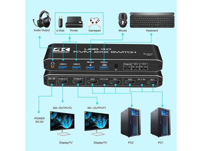 Commutateur KVM USB 3.0 2x2 2 moniteurs 2 ordinateurs 2 entrées 2 sorties, commutateurs KVM HDMI double moniteur 2 ports avec audio, clavier vidéo souris périphériques commutateur KVM prise en charge UHD 4K @ 60Hz, concentrateur USB 3.0, raccourci clavier