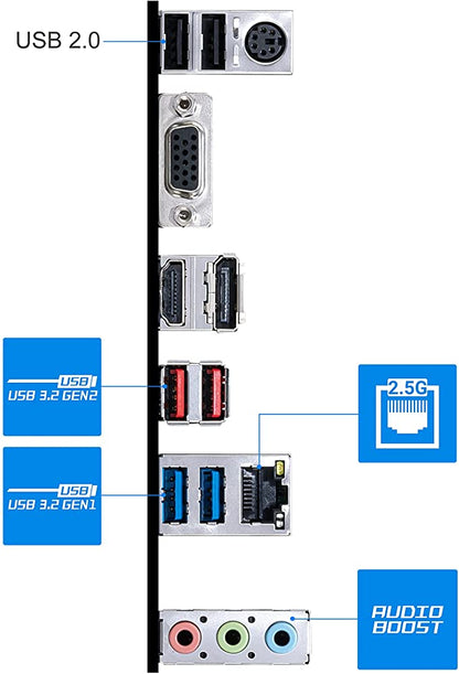 MSI Carte mère Intel B560M PRO-VDH WiFi LGA 1200 Intel B560 SATA 6 Go/s Micro ATX