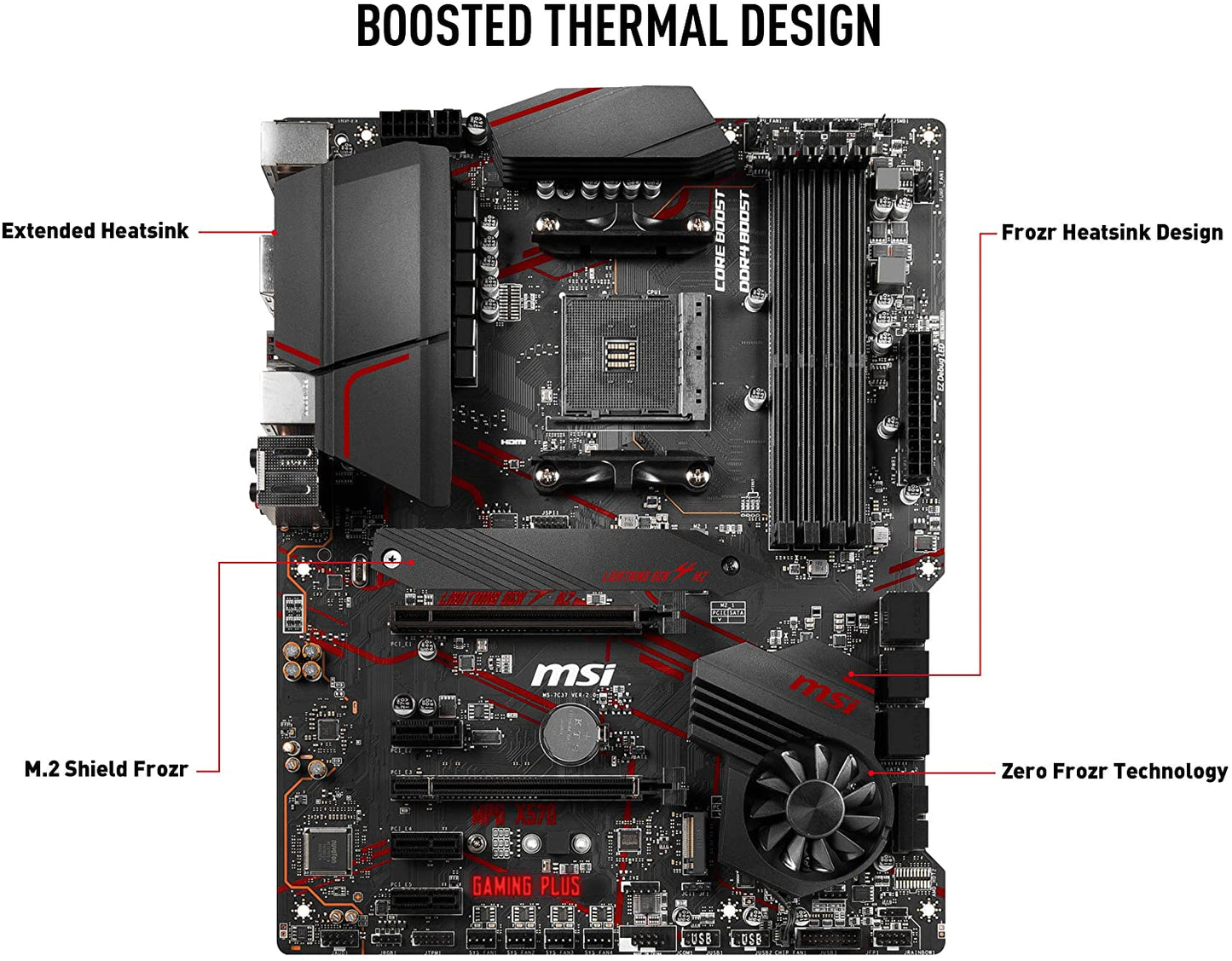 MSI Performance Gaming Carte mère ATX AMD Ryzen 2ND & 3e génération X570 AM4 DDR4 HDMI PCIe 4 M.2 USB 3.1 CFX