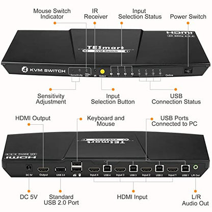 TESmart Commutateur HDMI KVM 4K @ 60Hz HDR 4 ports KVM avec ports HDMI 60 Hz pour 4 x 1Com-plete avec câbles pour contrôle USB jusqu'à 4 ordinateurs, serveurs, DVR et écran Con-trol à distance
