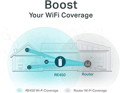TP-Link RE450 Répéteur Wi-Fi Double Bande AC1750Mbps (1 Port Gigabit, Compatibilité Universelle, Installation Facile, Mode Haute Vitesse)
