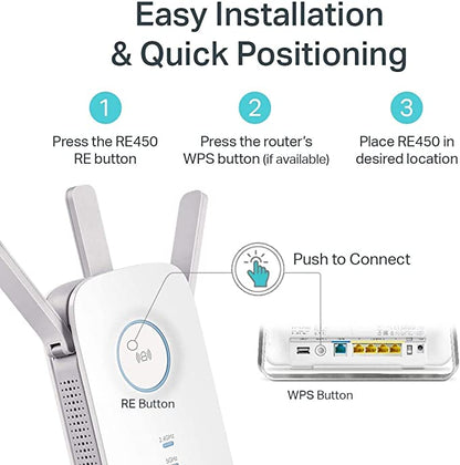 TP-Link RE450 Répéteur Wi-Fi Double Bande AC1750Mbps (1 Port Gigabit, Compatibilité Universelle, Installation Facile, Mode Haute Vitesse)