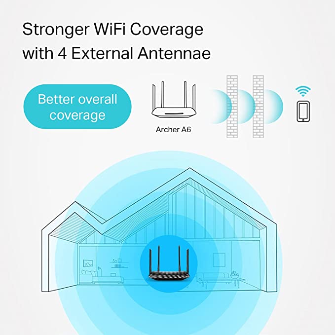 TP-Link AC1200 Archer A6 Smart Dual Band MU-MIMO Routeur Internet Wi-Fi sans fil v2.0