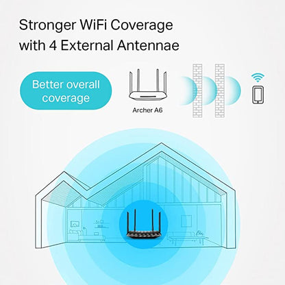 TP-Link AC1200 Archer A6 Smart Dual Band MU-MIMO Routeur Internet Wi-Fi sans fil v2.0